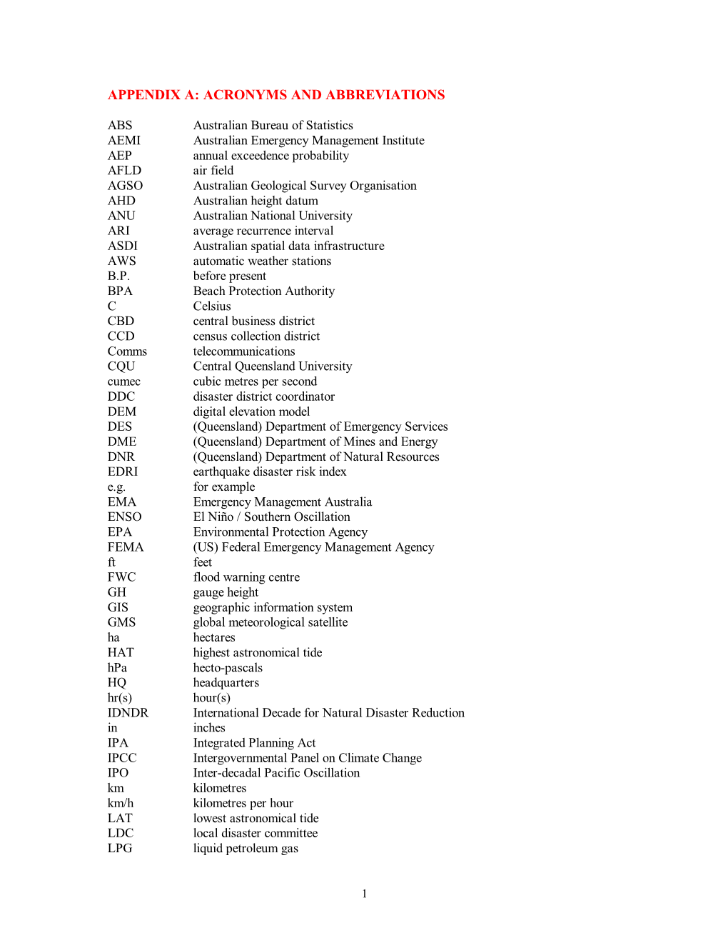 Appendix A: Acronyms and Abbreviations