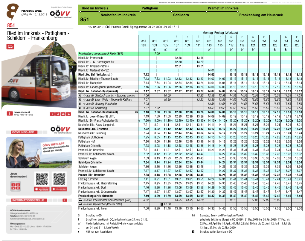 851 Ried Im Innkreis