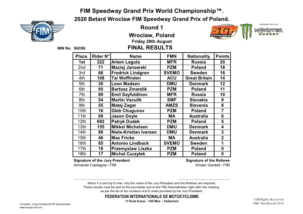 FIM Speedway Grand Prix World Championship™. 2020 Betard Wroclaw FIM Speedway Grand Prix of Poland