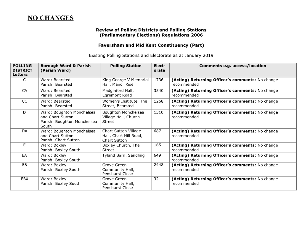 Review of Polling Districts and Polling Stations (Parliamentary Elections) Regulations 2006 Faversham and Mid Kent Constituency