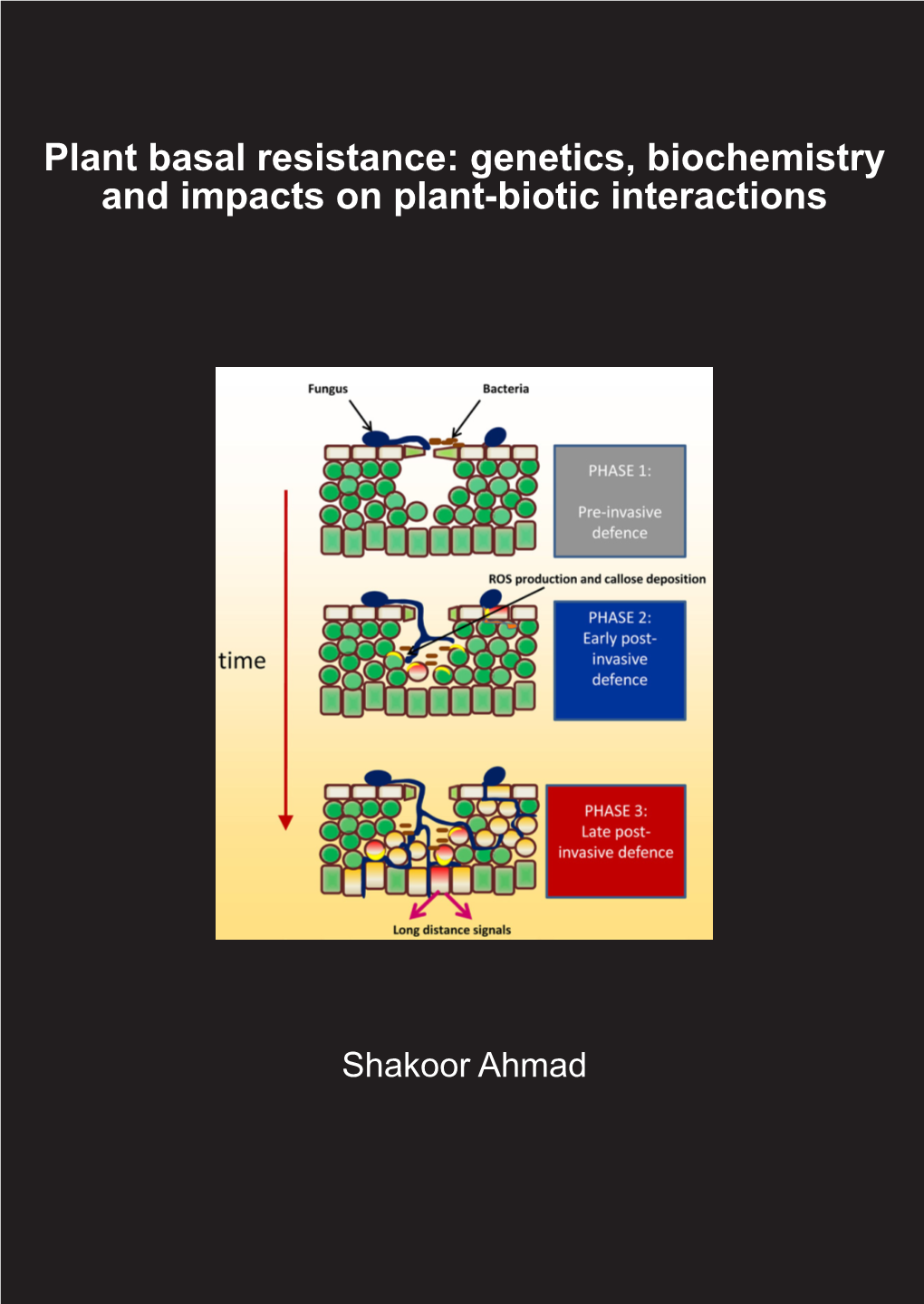 Plant Basal Resistance: Genetics, Biochemistry and Impacts on Plant-Biotic Interactions