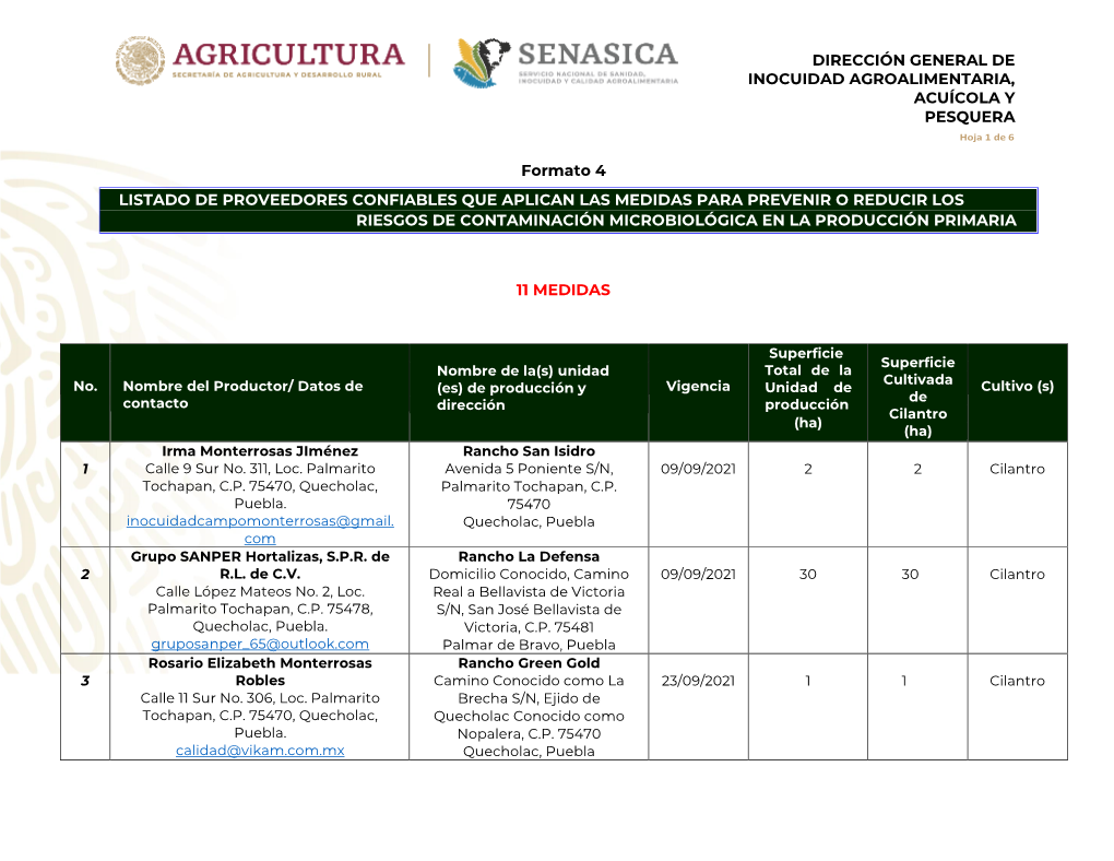 DIRECCIÓN GENERAL DE INOCUIDAD AGROALIMENTARIA, ACUÍCOLA Y PESQUERA Hoja 1 De 6