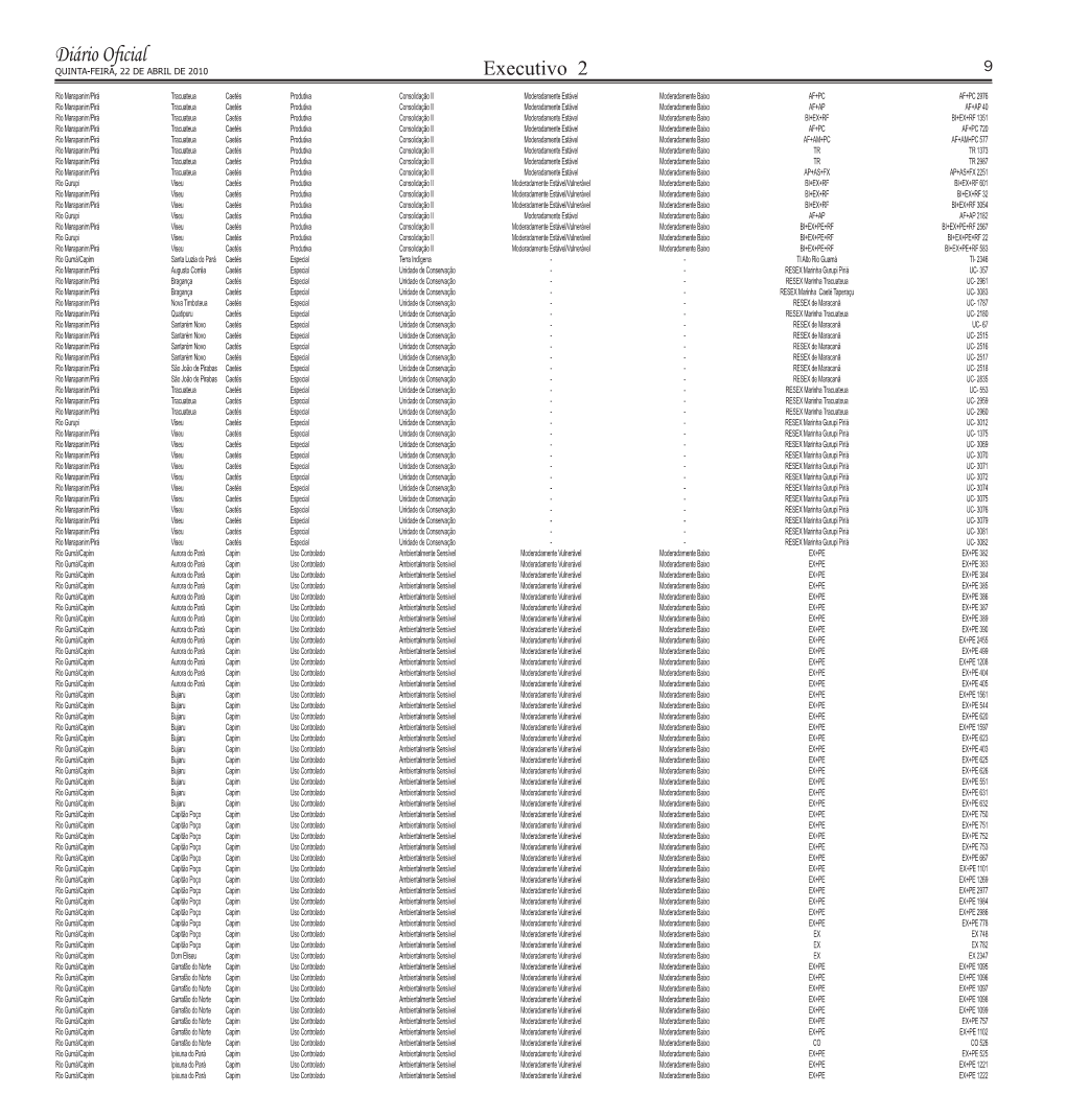 2010.04.22.DOE 21.Pdf