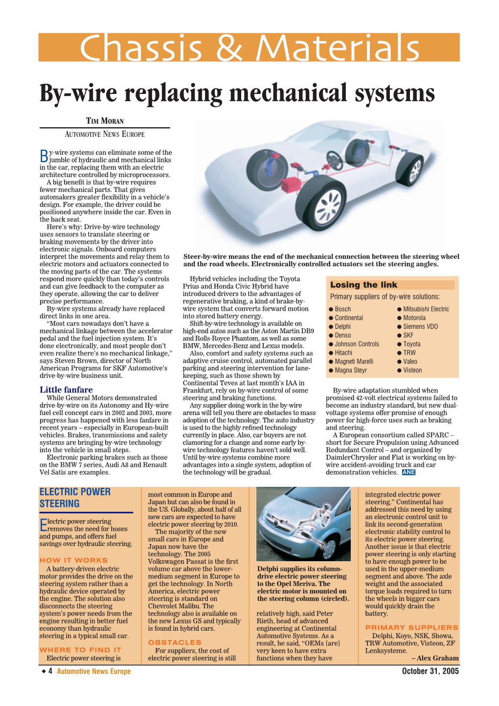 By-Wire Replacing Mechanical Systems