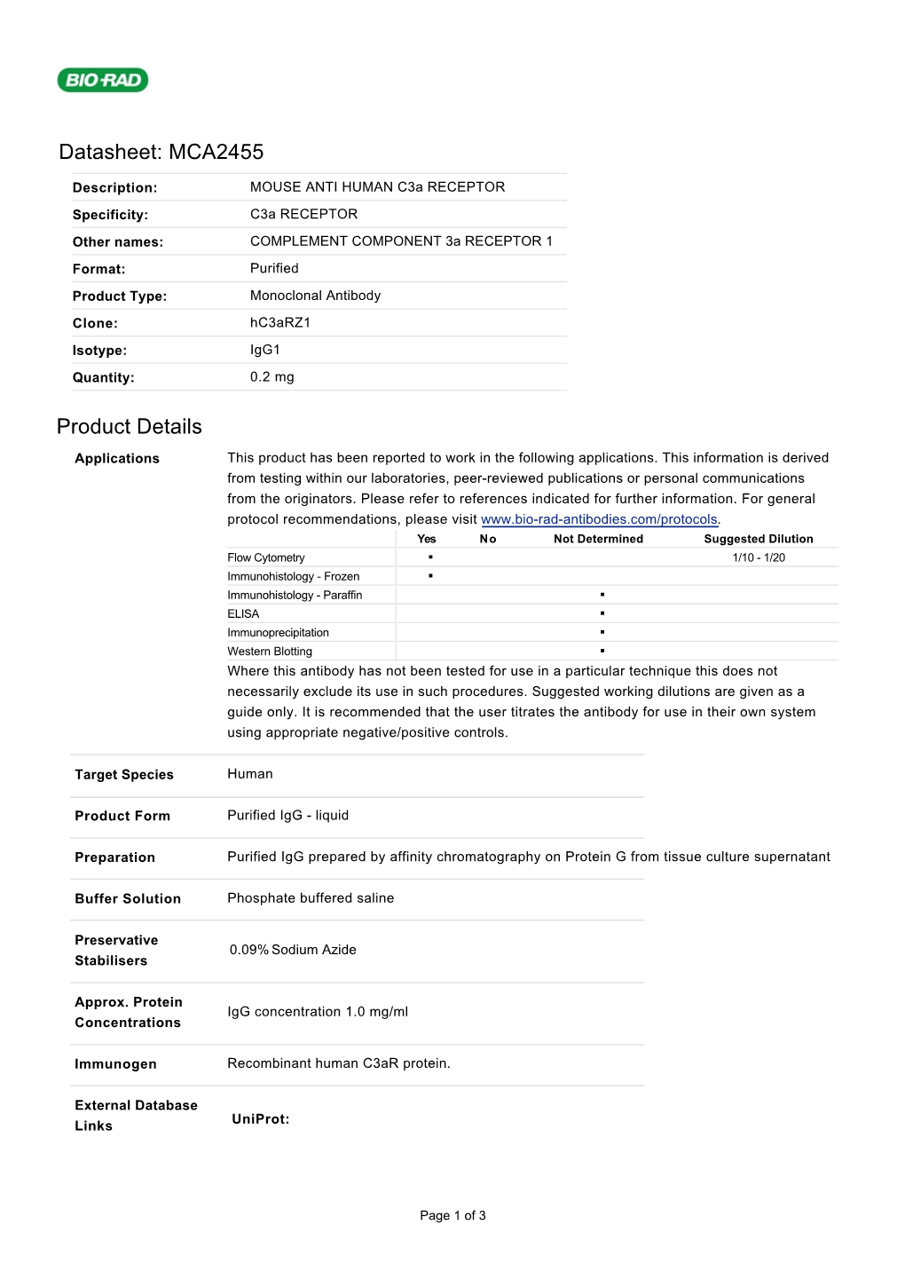 Datasheet: MCA2455 Product Details