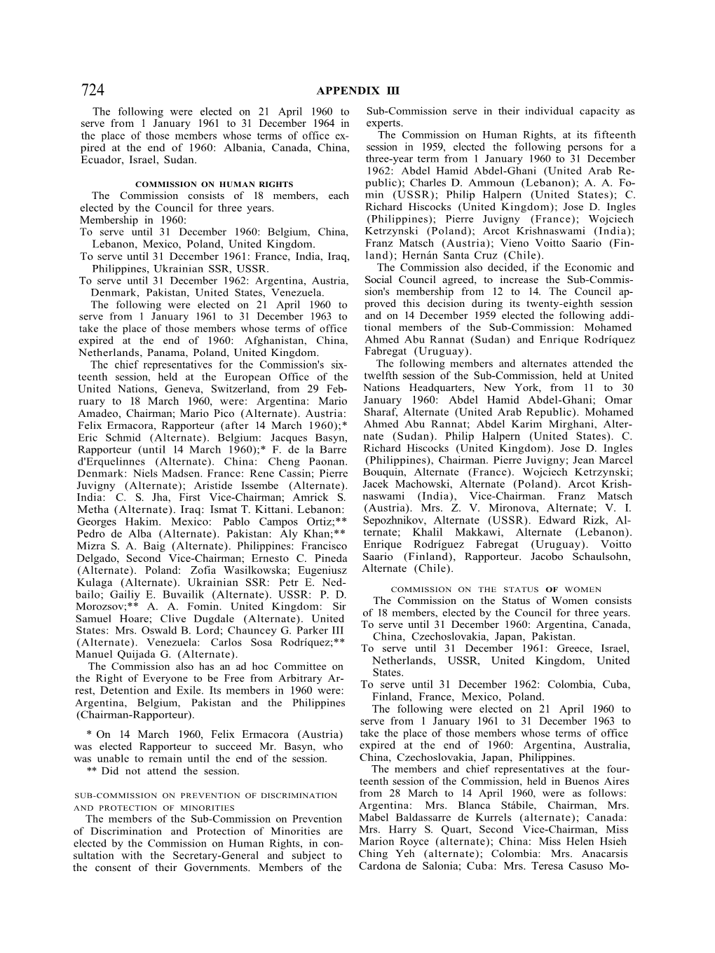 APPENDIX III the Following Were Elected on 21 April 1960 to Serve