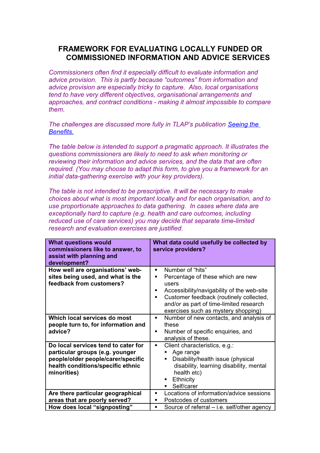 Framework for Evaluating Locally Funded Or Commissioned Information and Advice Services