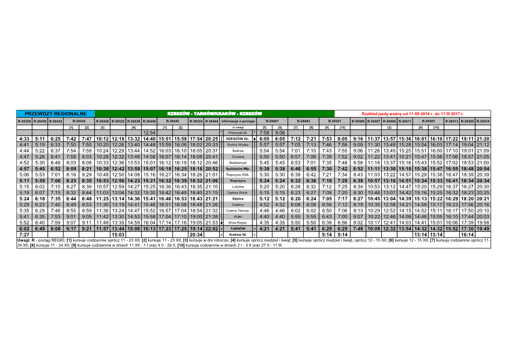 Rozkład Jazdy Ważny Od 11 XII 2016 R