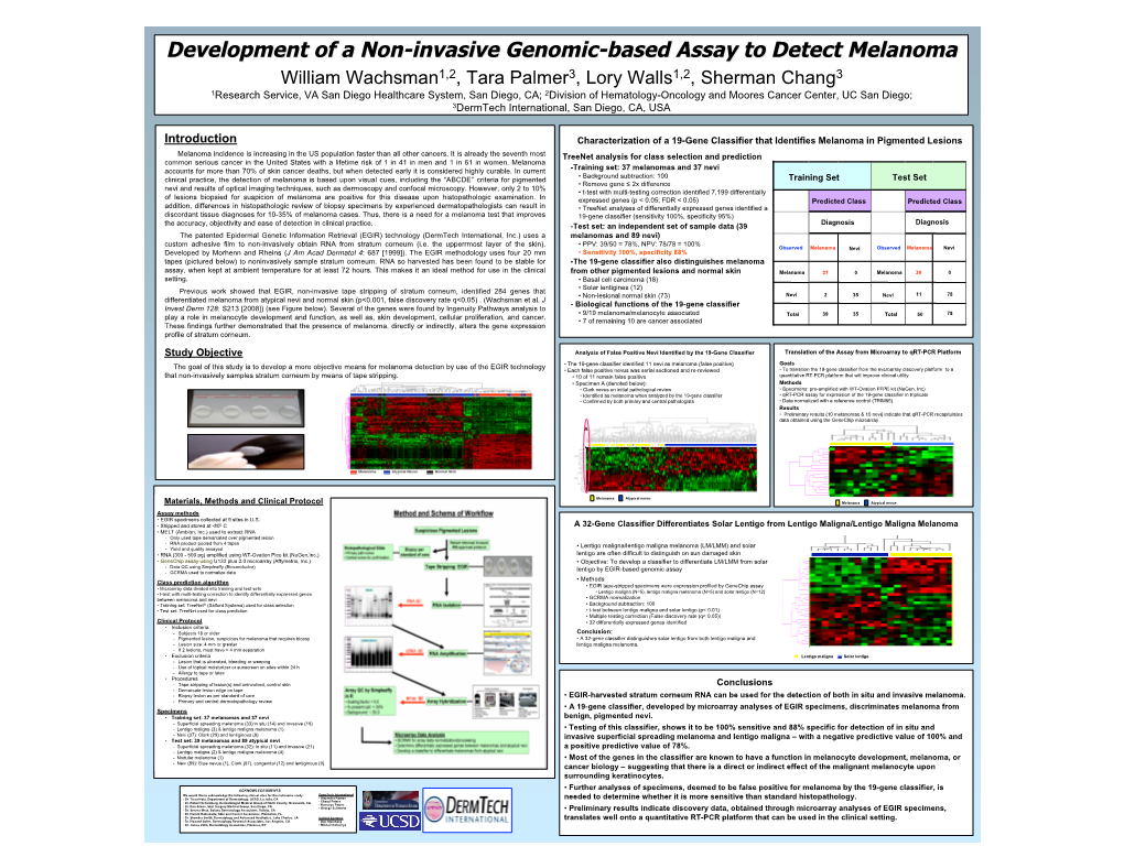 Development of a Non-Invasive Genomic-Based Assay to Detect