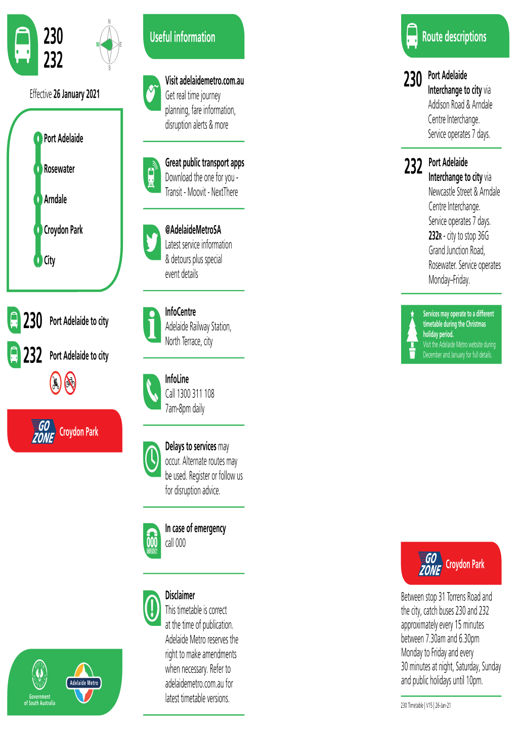 Route Descriptions Useful Information