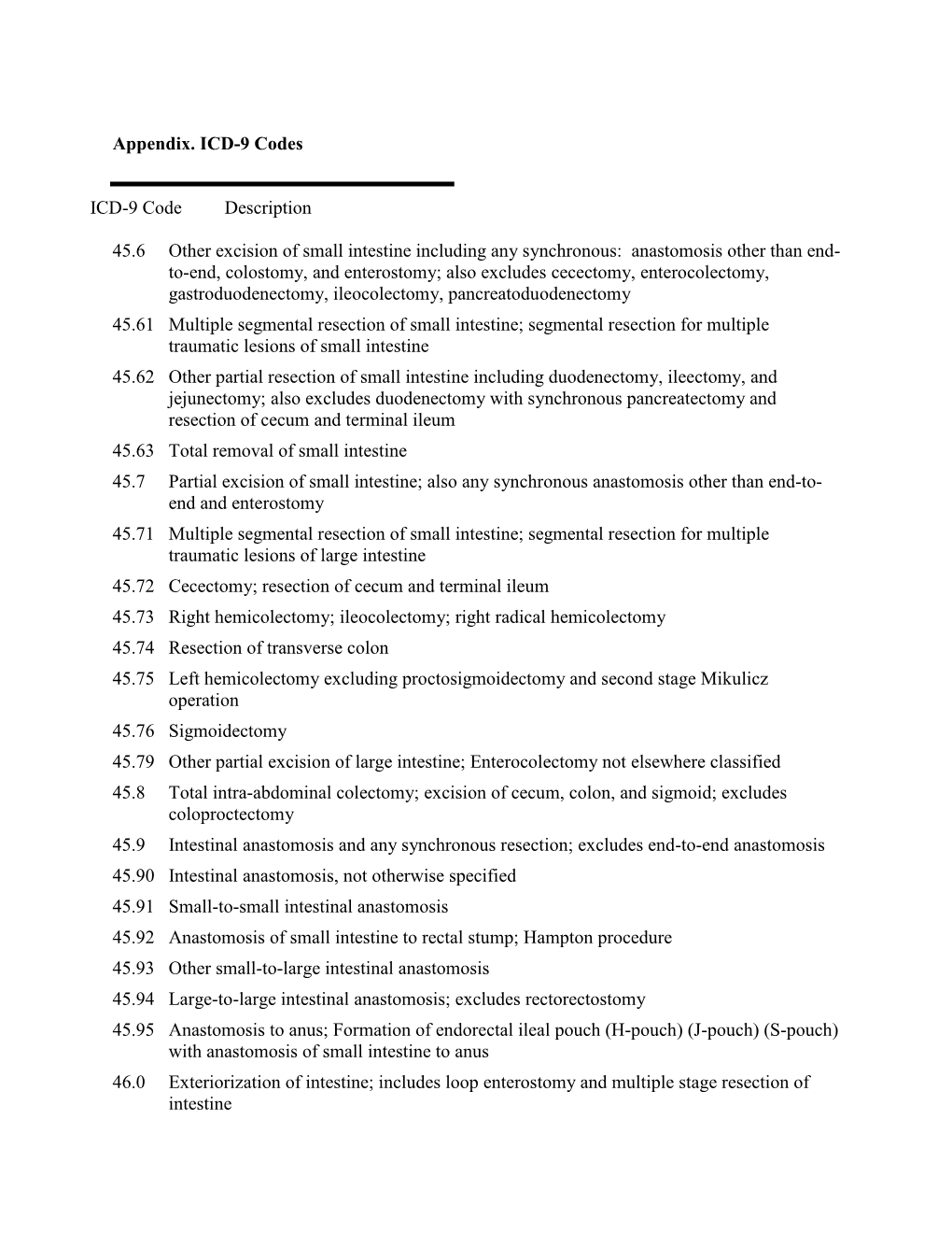 Appendix. ICD-9 Codes