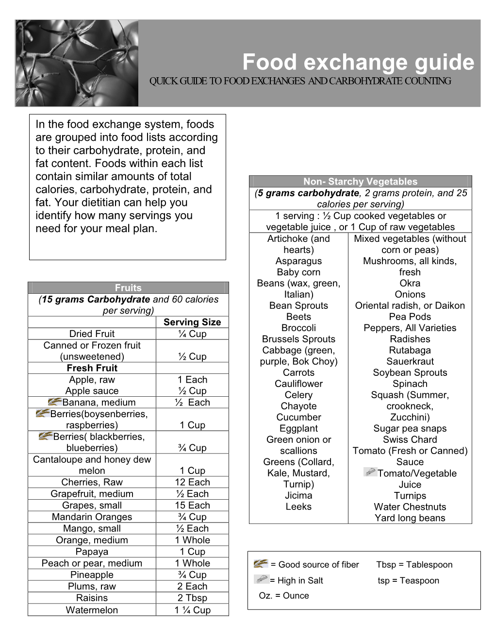 Food Exchange Guide QUICK GUIDE to FOOD EXCHANGES and CARBOHYDRATE COUNTING