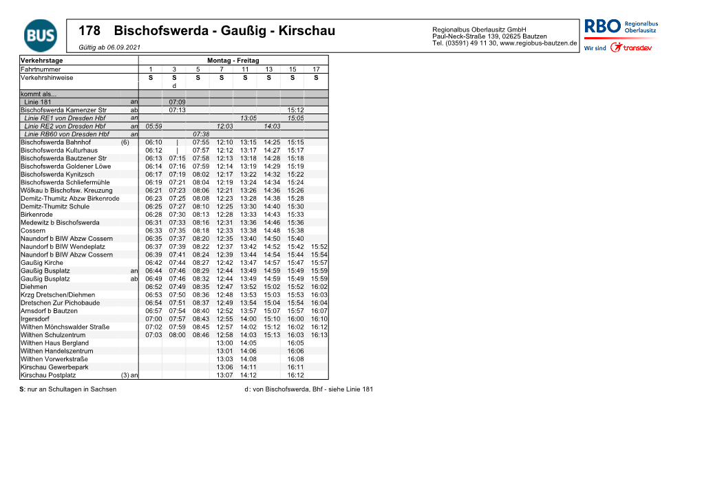 178 Bischofswerda - Gaußig - Kirschau Paul-Neck-Straße 139, 02625 Bautzen Tel