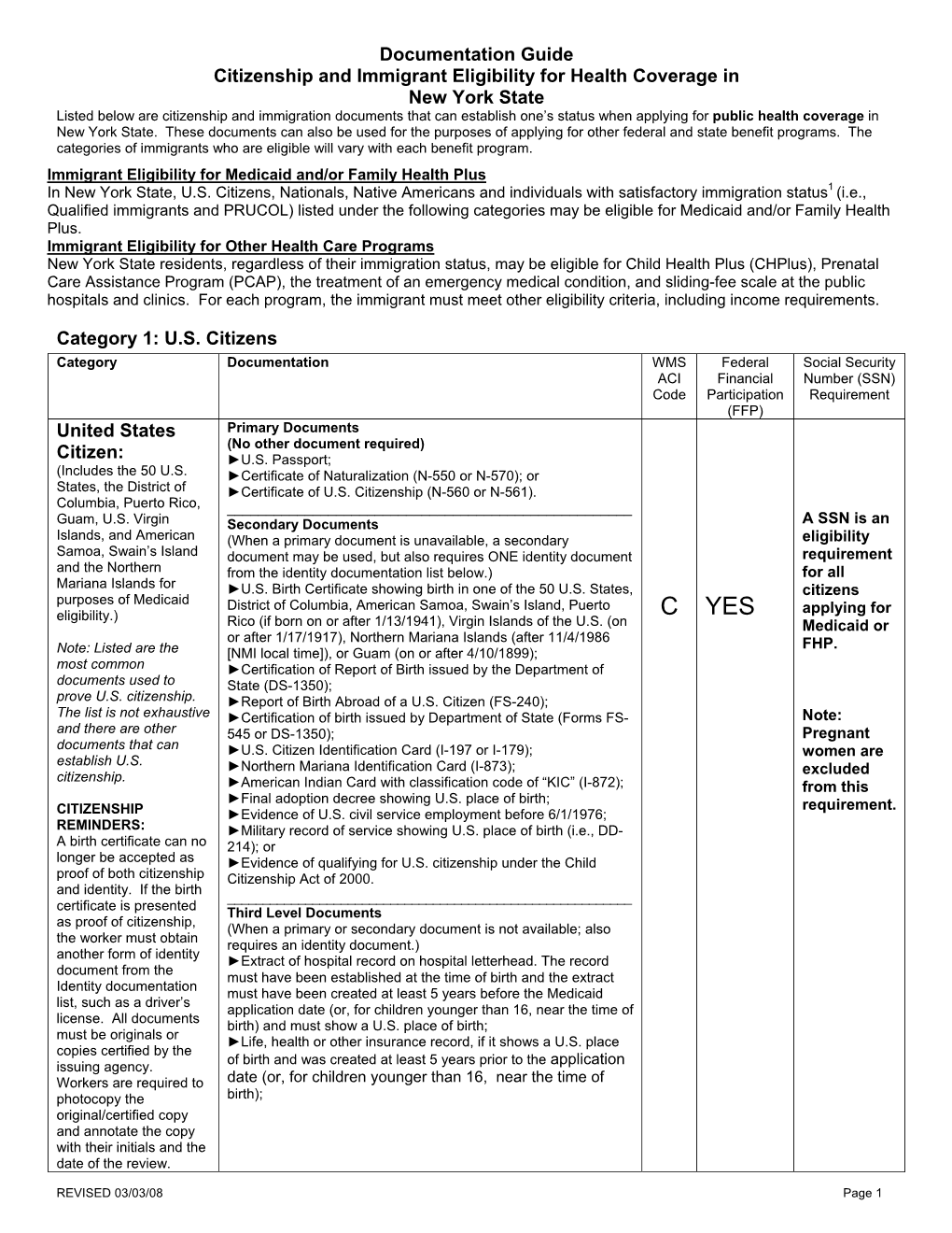 Documentation Guide Citizenship and Immigrant Eligibility for Health