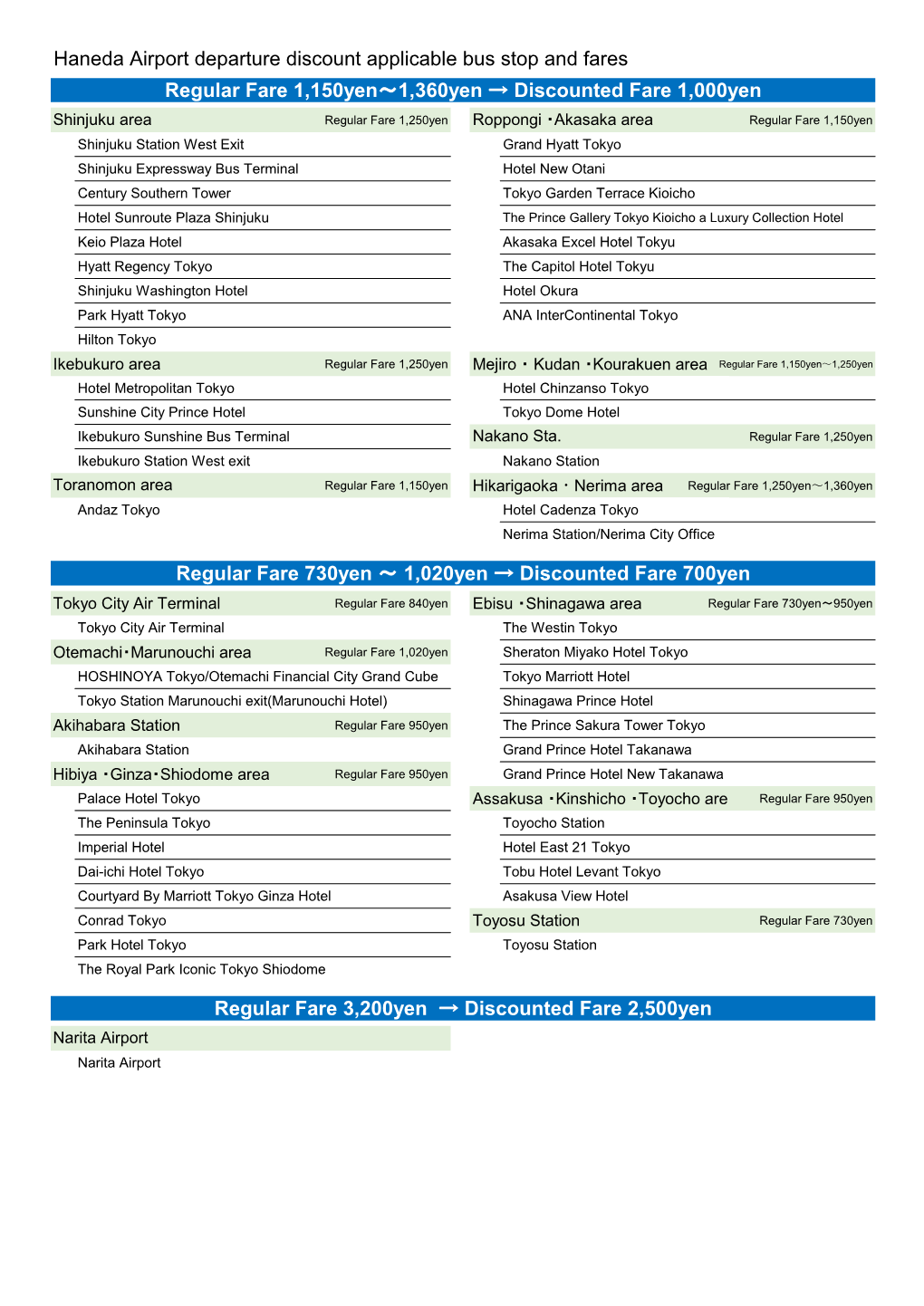 Haneda Airport Departure（*PDF File）