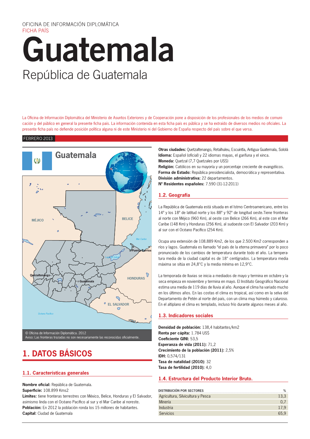 Guatemala República De Guatemala