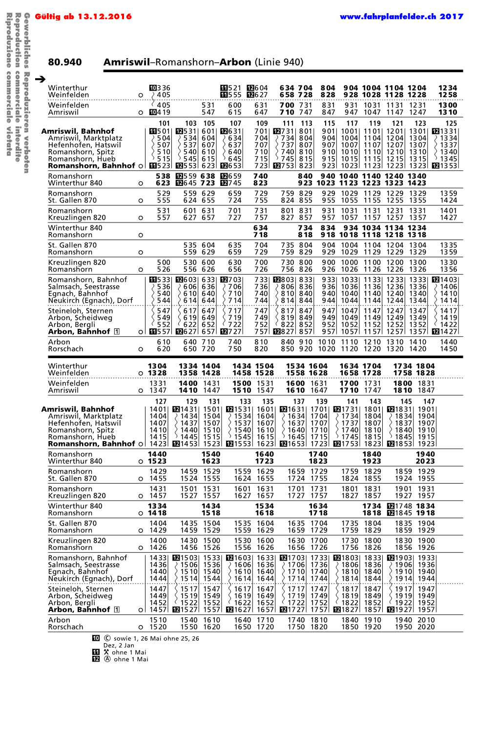 80.940 Amriswil–Romanshorn–Arbon (Linie 940) Ì