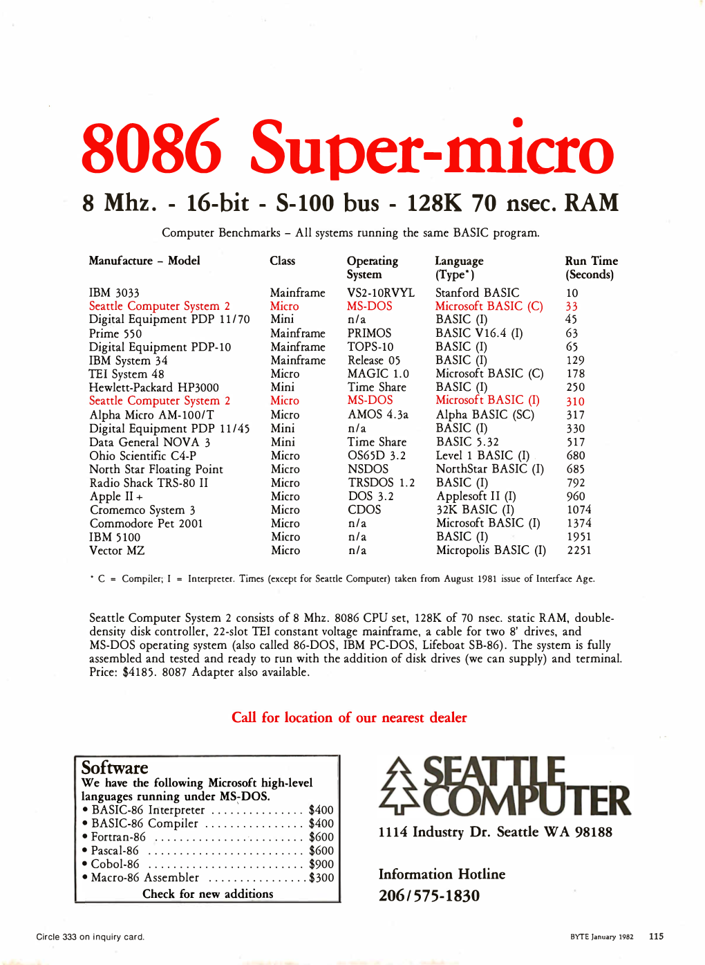 Seattle Computer Ad,January 1982, BYTE Magazine