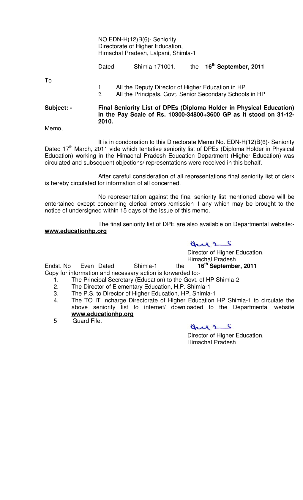 Final Seniority List of Dpes (Diploma Holder in Physical Education) in the Pay Scale of Rs