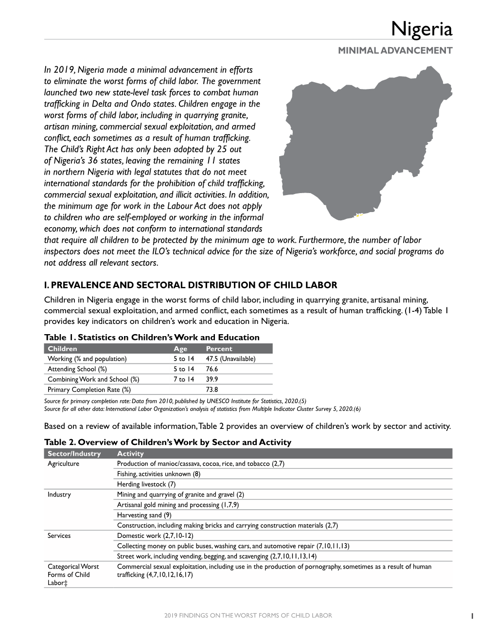 Nigeria MINIMAL ADVANCEMENT in 2019, Nigeria Made a Minimal Advancement in Efforts to Eliminate the Worst Forms of Child Labor