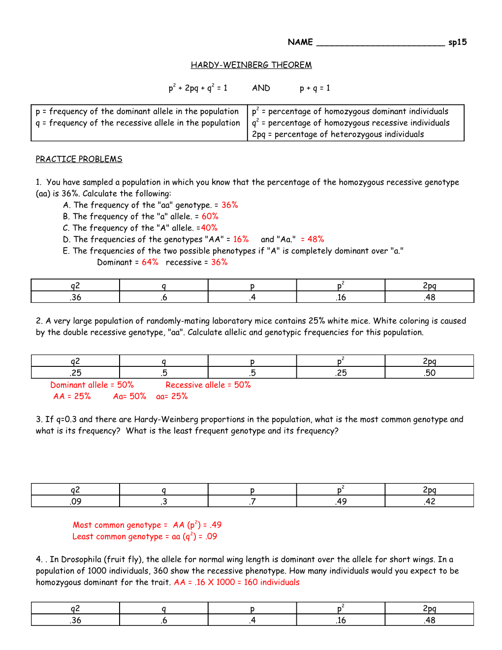 Hardy-Weinberg Theorem