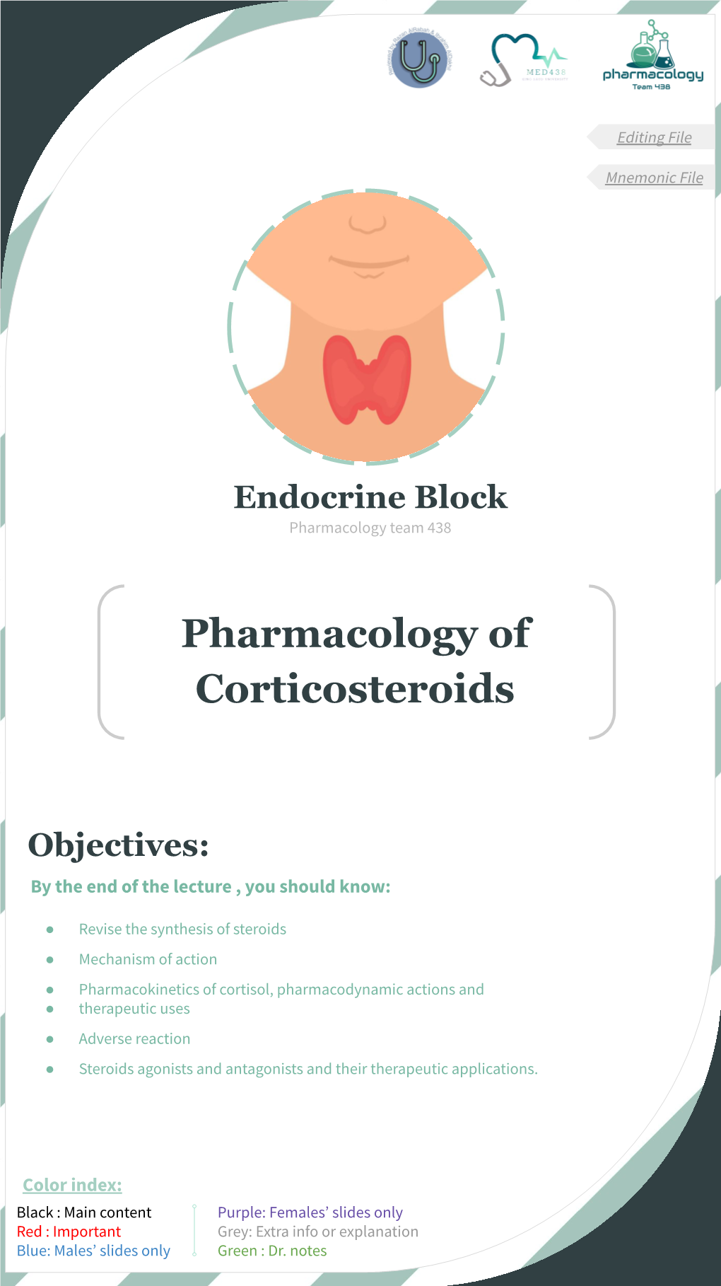 Pharmacology of Corticosteroids