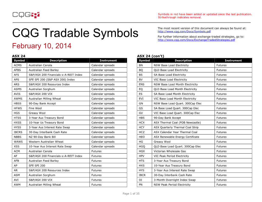 CQG Tradable Symbols for Further Information About Exchange-Traded Strategies, Go To: February 10, 2014