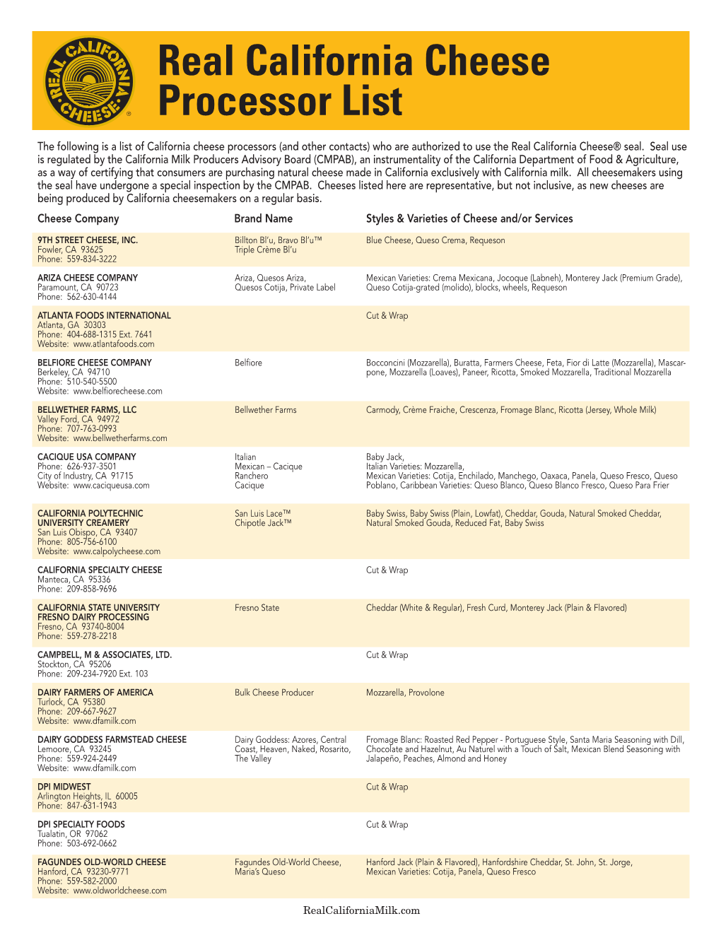 Real California Cheese Processor List