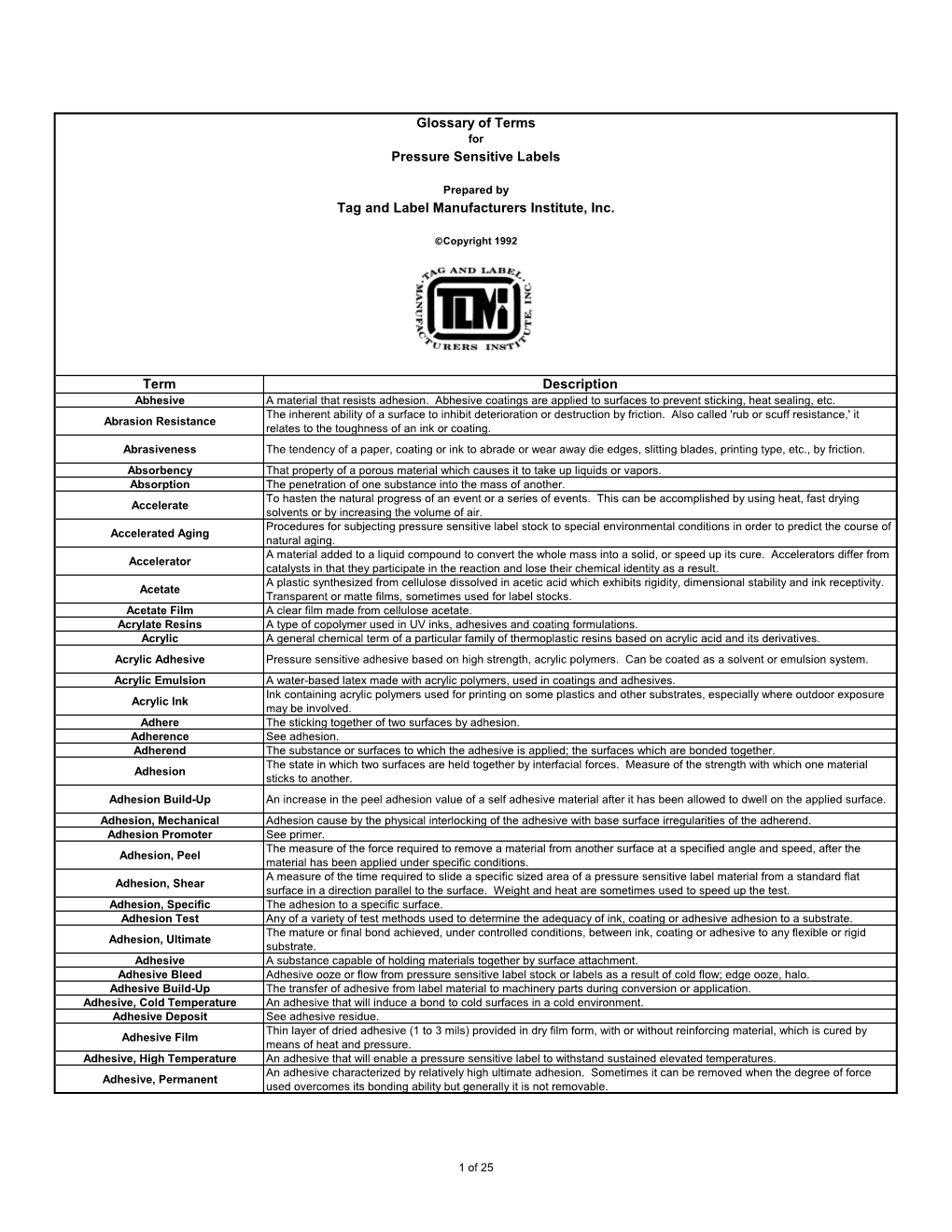 Glossary of Terms for Pressure Sensitive Labels