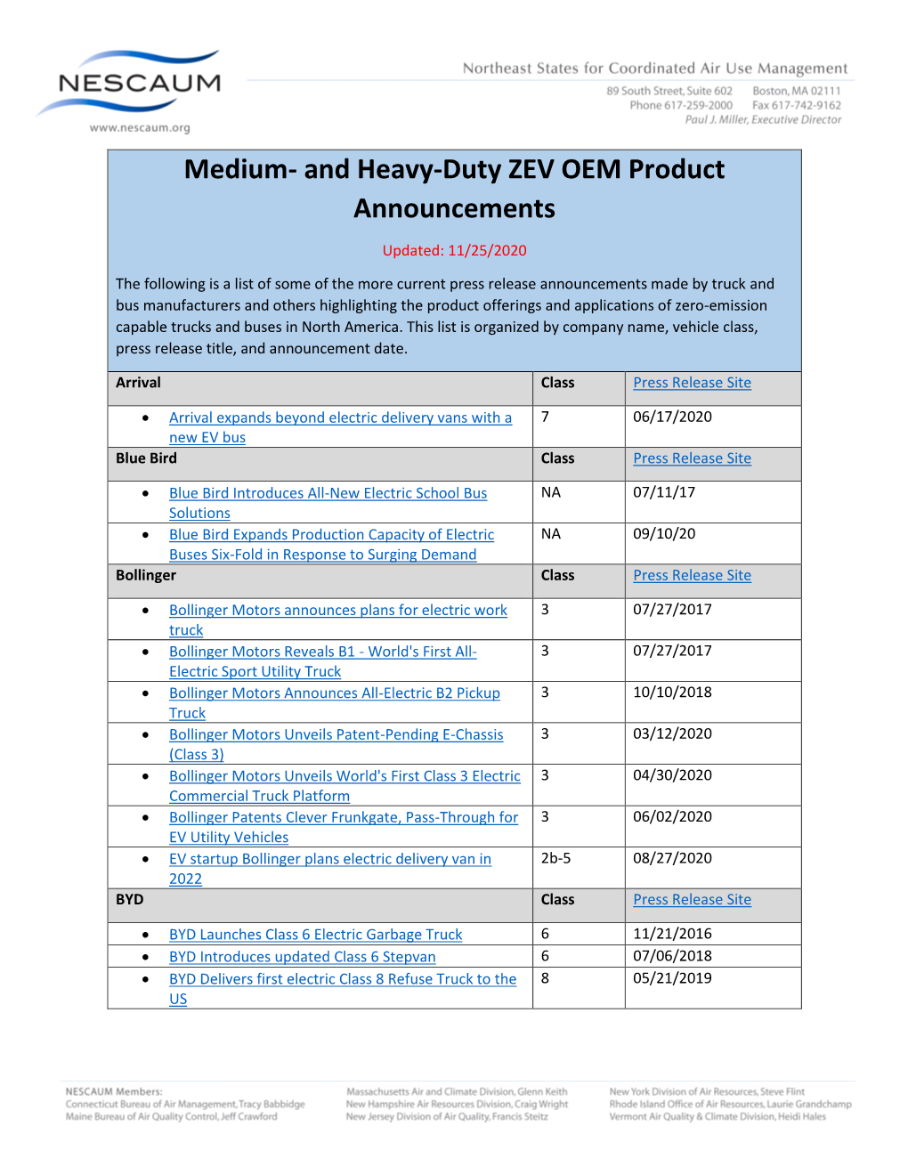 And Heavy-Duty ZEV OEM Product Announcements