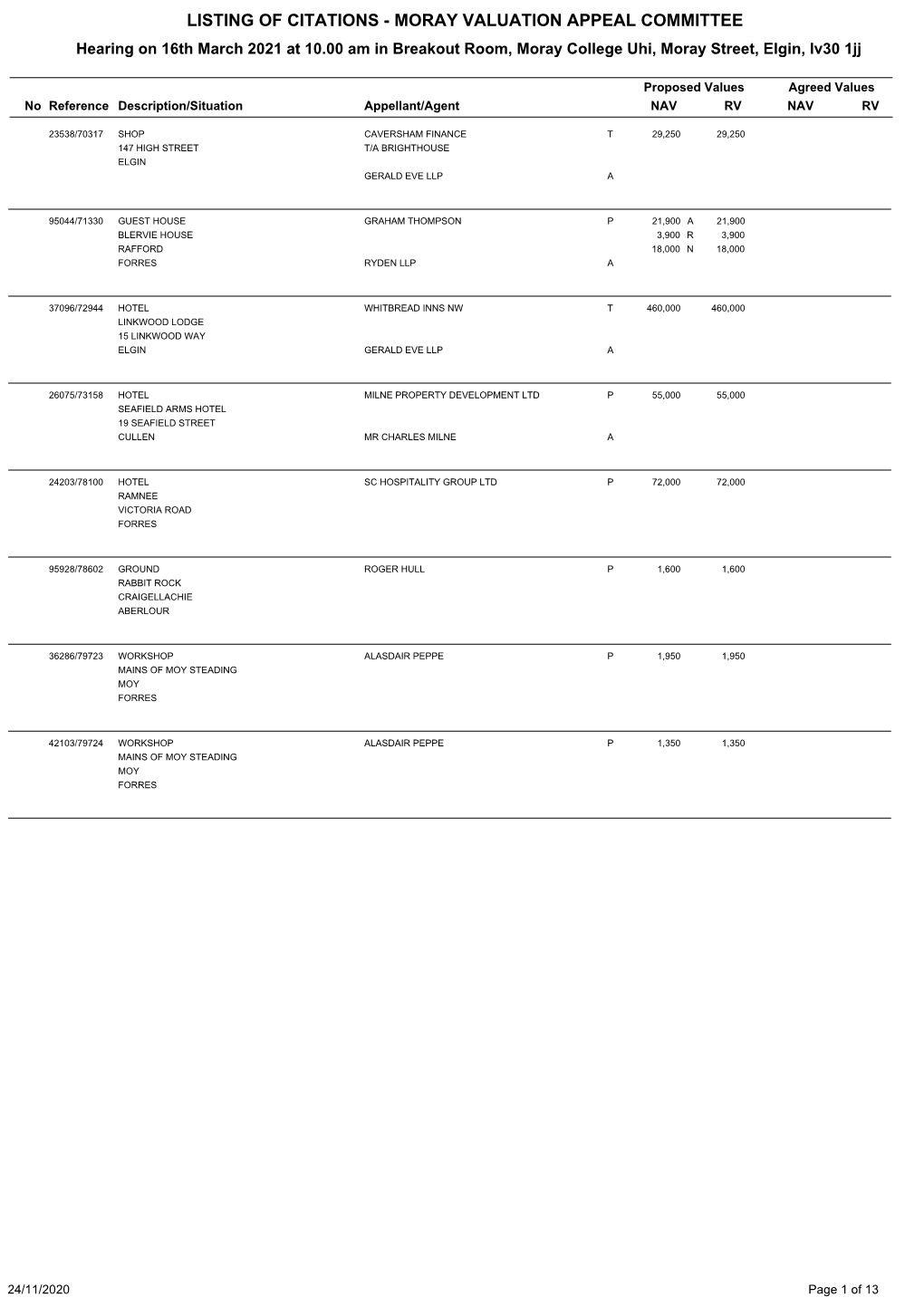 Valuation Appeal Committee Moray 16 March 2021