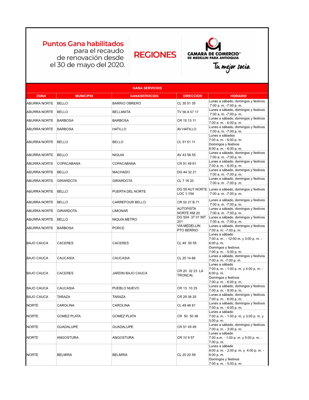 ZONA MUNICIPIO GANASERVICIOS DIRECCION HORARIO ABURRA NORTE BELLO BARRIO OBRERO CL 35 51 35 Lunes a Sábado, Domingos Y Festivos