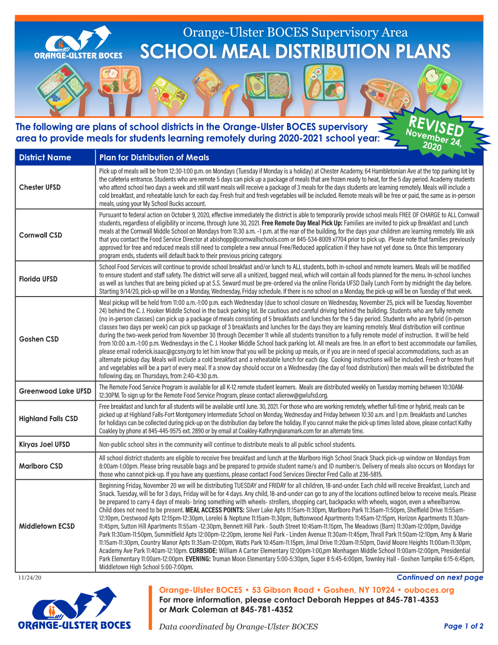 School Meal Distribution Plans