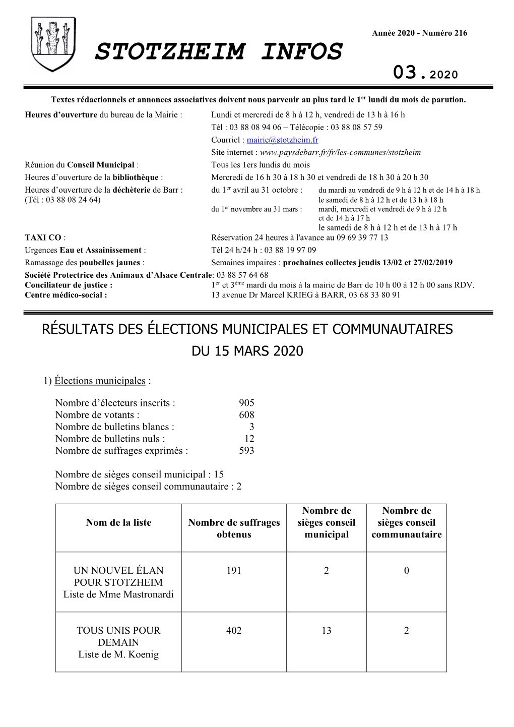 Stotzheim Infos 03.2020