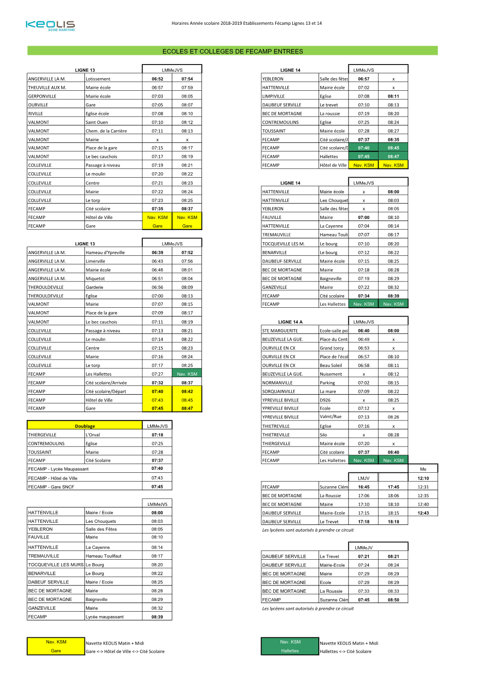 Ecoles Et Colleges De Fecamp Entrees