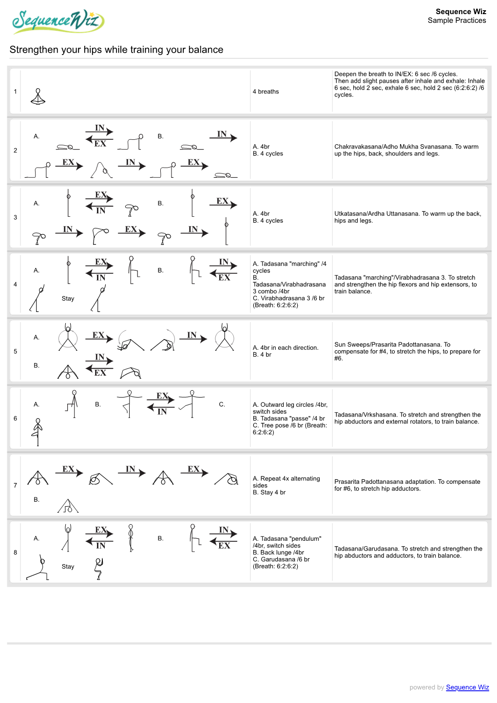 Strengthen Your Hips While Training Your Balance Strengthen Your Hips While Training Your Balance