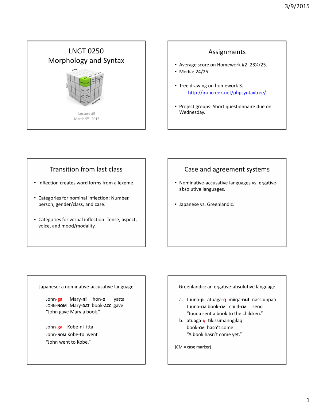 LNGT 0250 Morphology and Syntax