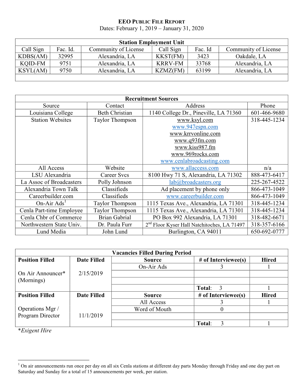 EEO PUBLIC FILE REPORT Dates: February 1, 2019 – January 31, 2020