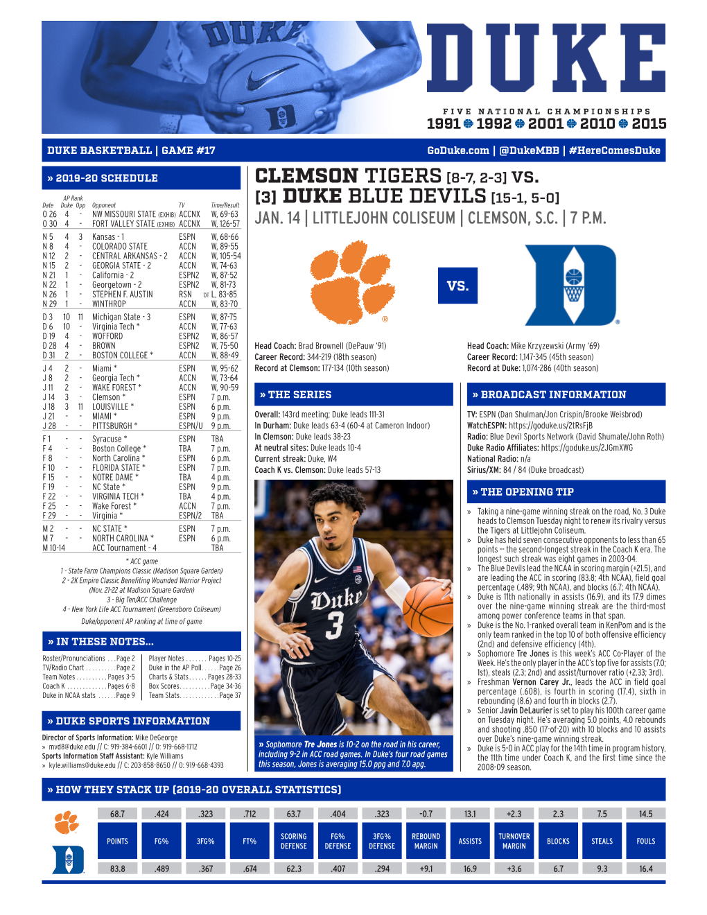 Clemson Tigers [3] Duke Blue Devils