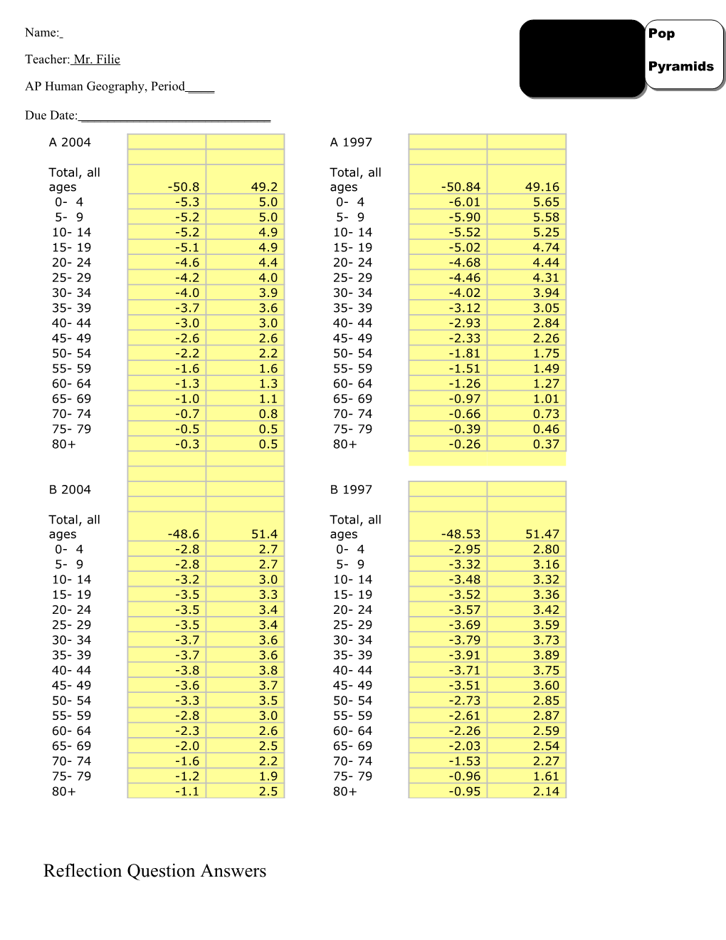 Reflection Question Answers