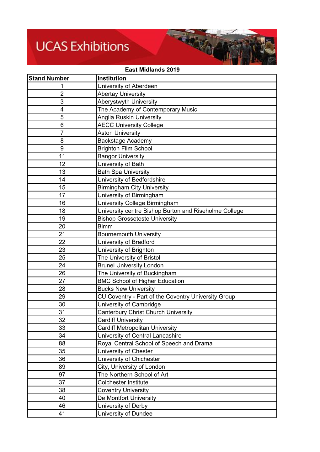 Stand Number Institution 1 University of Aberdeen 2 Abertay University 3 Aberystwyth University 4 the Academy of Contemporary Mu