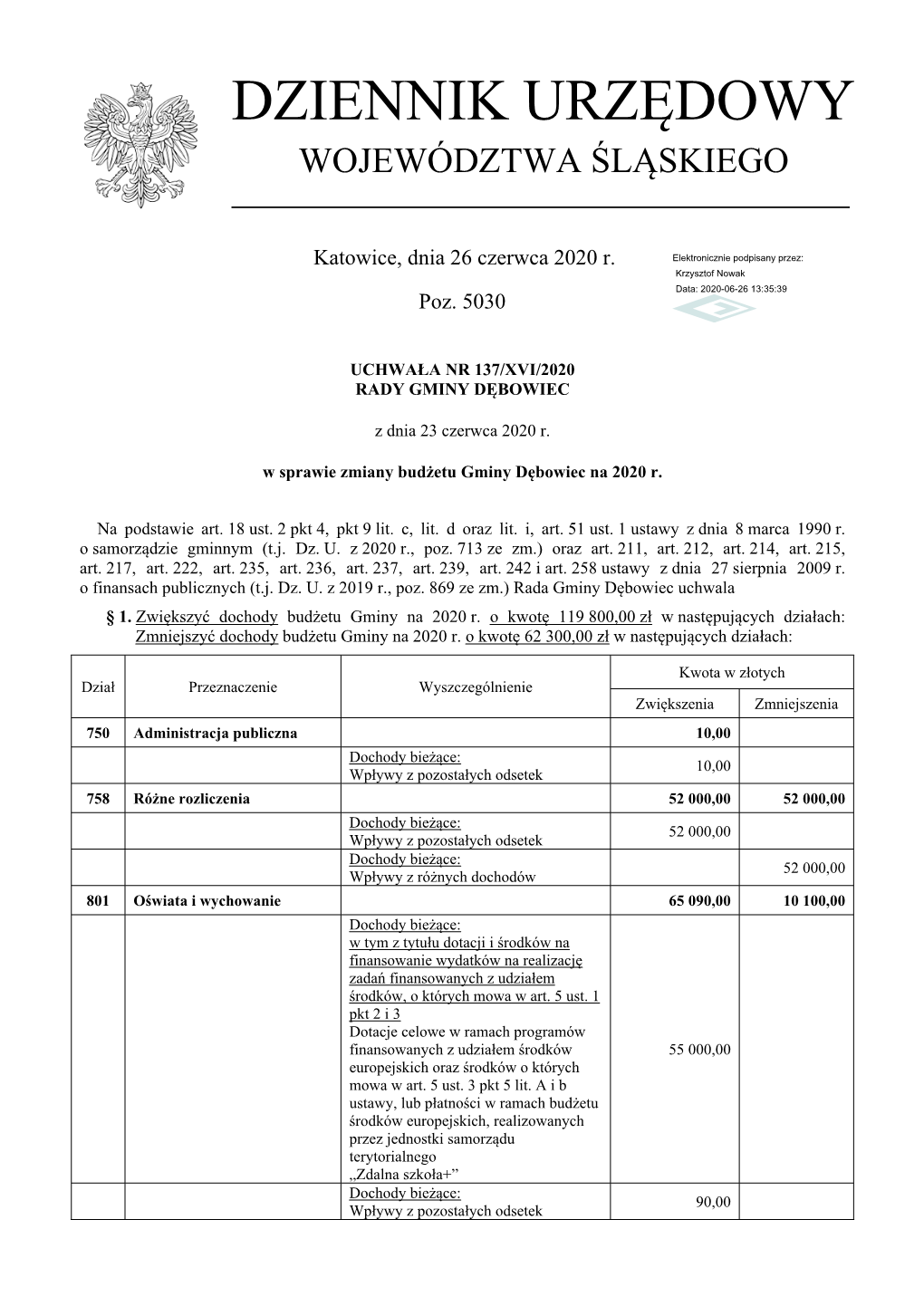 Uchwala Nr 137/XVI/2020 Z Dnia 23 Czerwca 2020 R