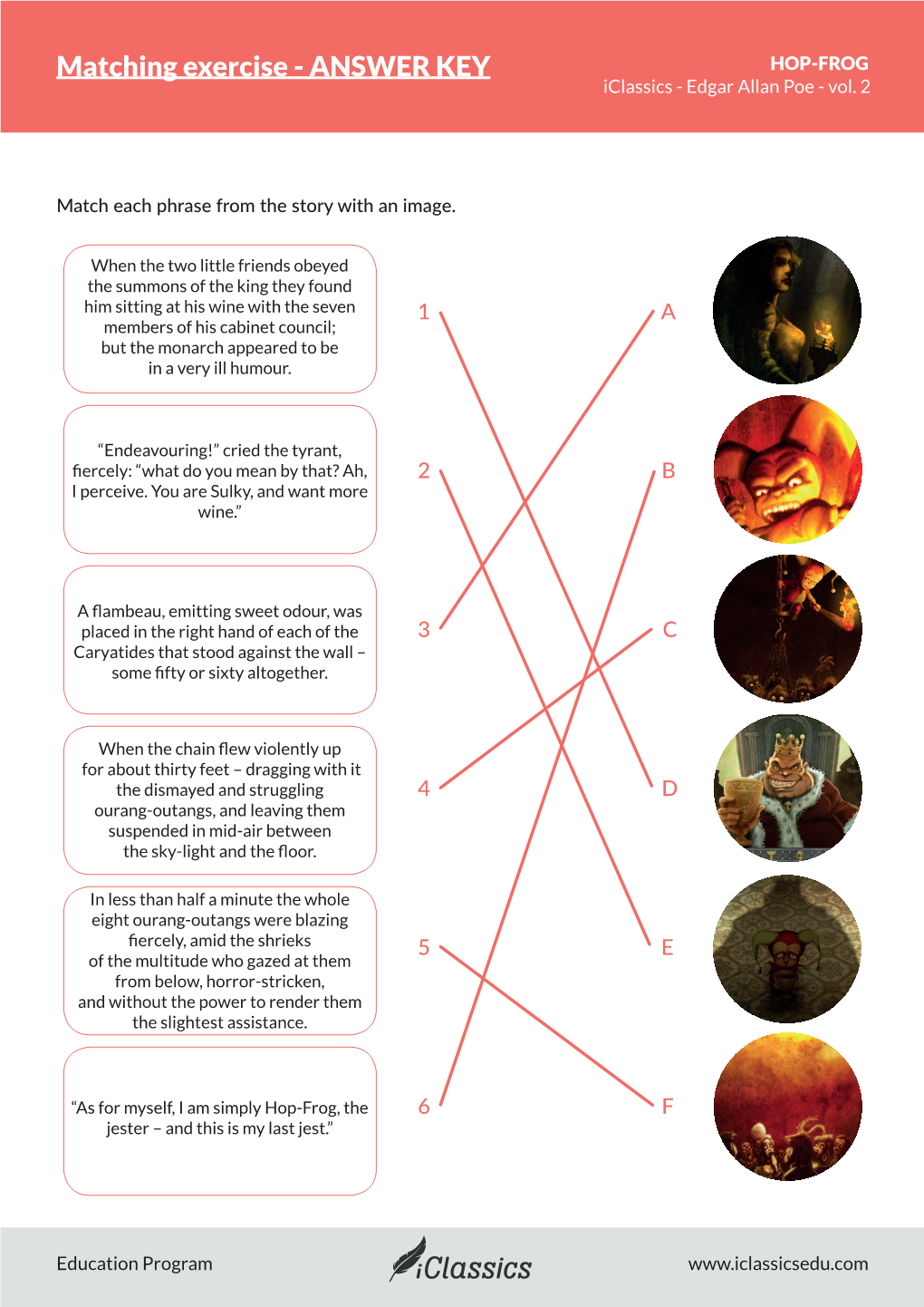 Matching Exercise - ANSWER KEY HOP-FROG Iclassics - Edgar Allan Poe - Vol