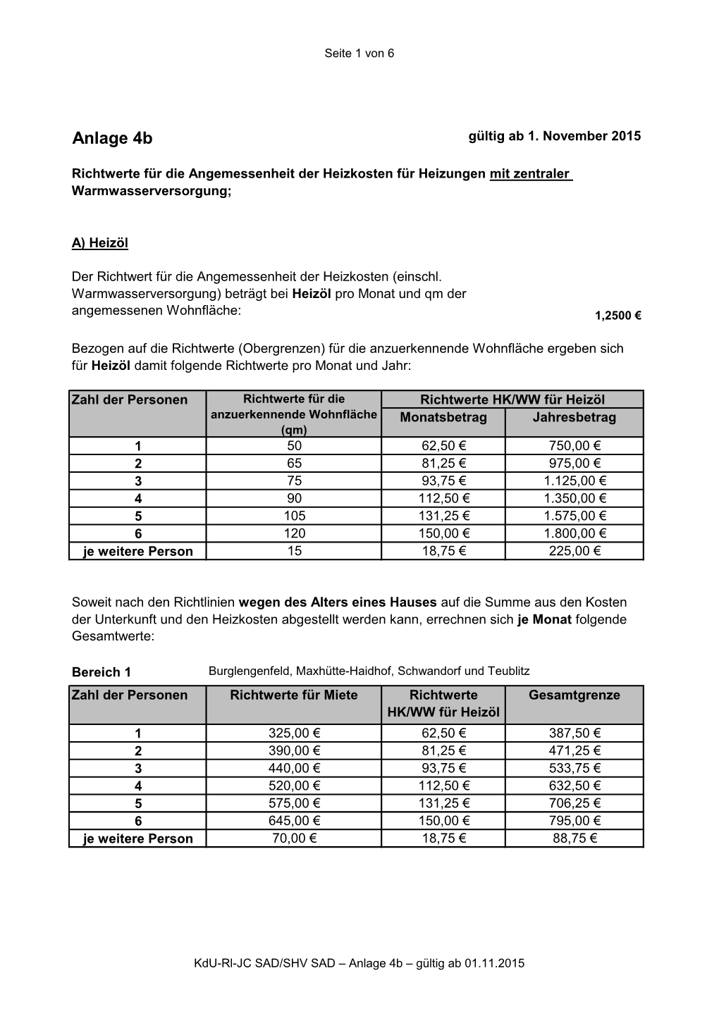 Anlage 4B Gültig Ab 1