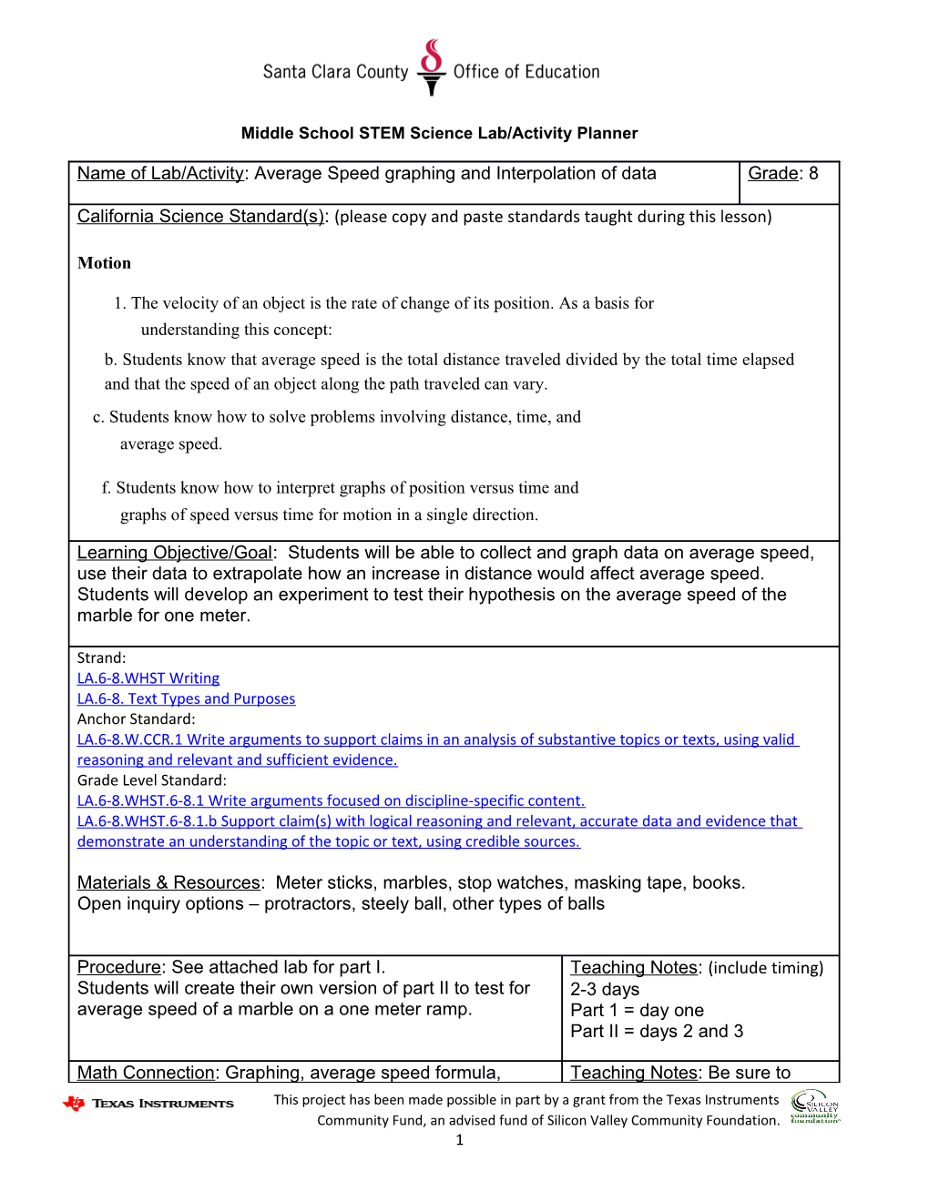 Middle School STEM Science Lab/Activity Planner