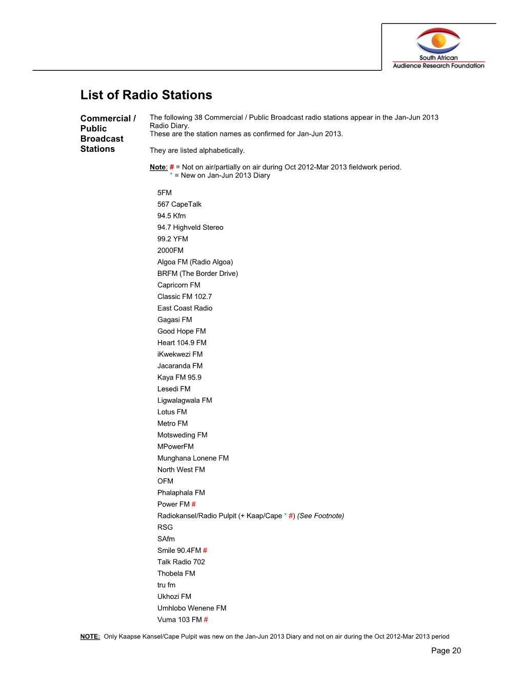 List of Radio Stations