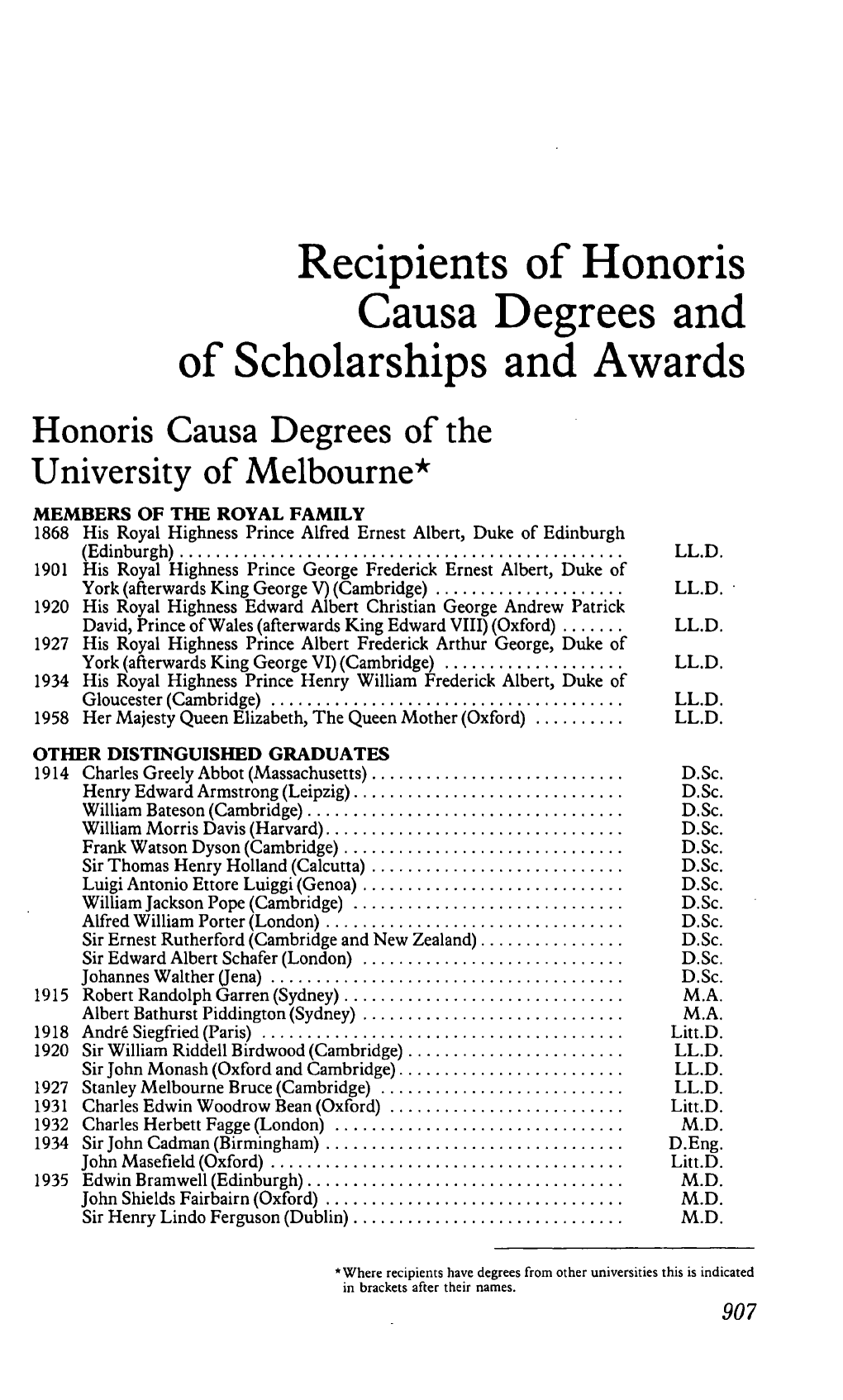 Recipients of Honoris Causa Degrees and of Scholarships and Awards