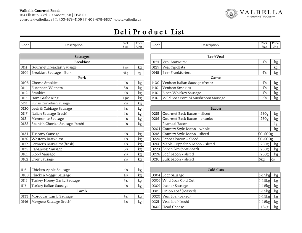 Deli Product List