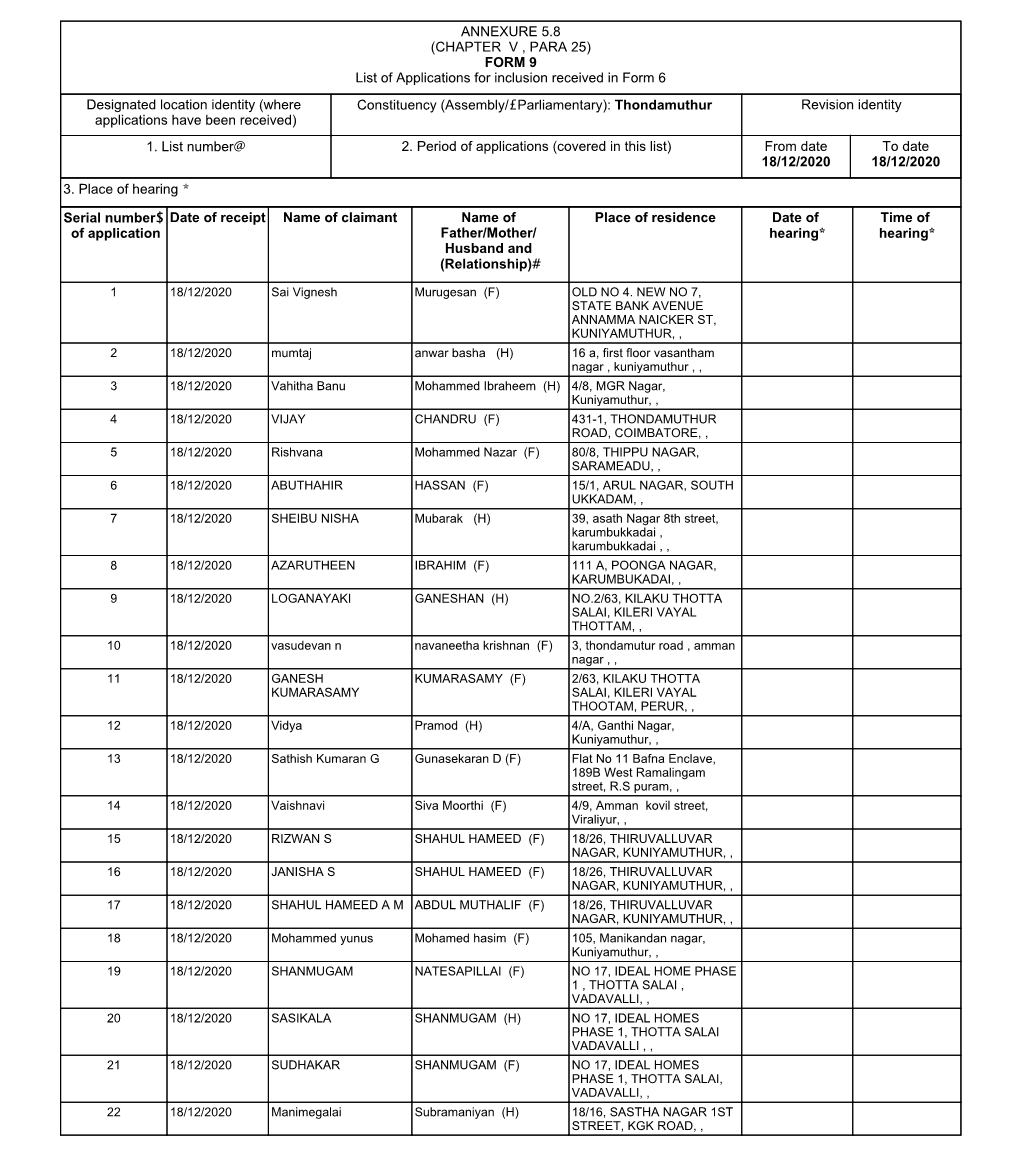 ANNEXURE 5.8 (CHAPTER V , PARA 25) FORM 9 List of Applications For