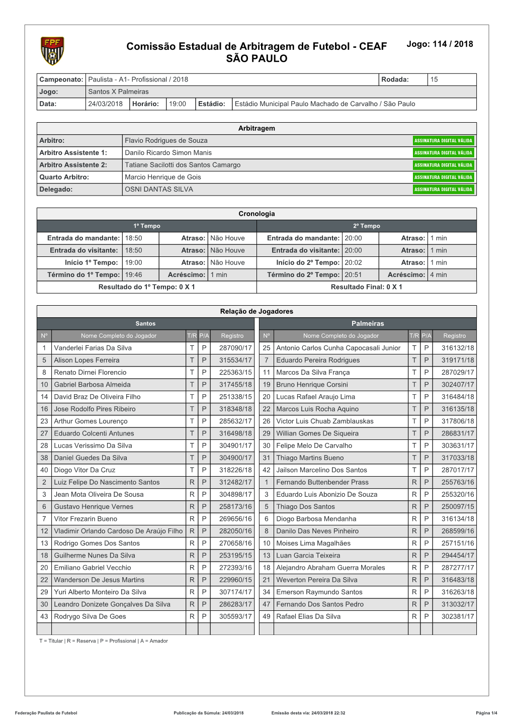 Comissão Estadual De Arbitragem De Futebol - CEAF Jogo: 114 / 2018 SÃO PAULO